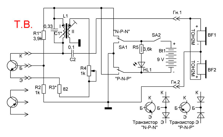 Удельное электрическое сопротивление и проводимость - Electrical resistivity and conductivity
