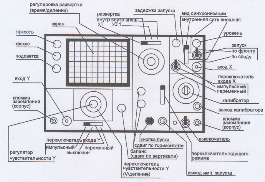 Осциллограф Н313 схема