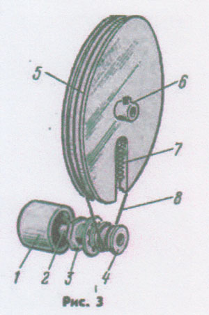Верньерное устройство. Советский патент года SU A1. Изобретение по МКП H03J1/08 .