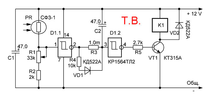 1000 шт., 3 мм, NPN Фототранзистор SGPT324C, Фотодатчик, Фоточувствительный приемный транзистор