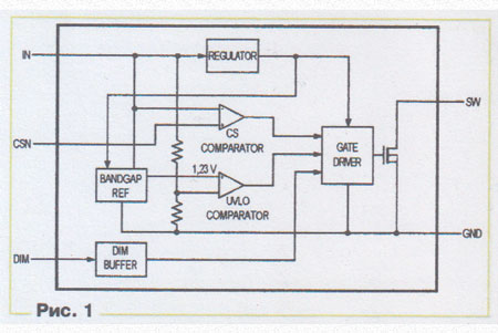 MBI6651GSD-A, Импульсный стабилизатор тока для мощных светодиодов, 1А, [TO-252-5L]